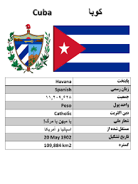 آشنایی با کوبا